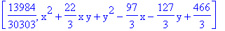 [13984/30303, x^2+22/3*x*y+y^2-97/3*x-127/3*y+466/3]
